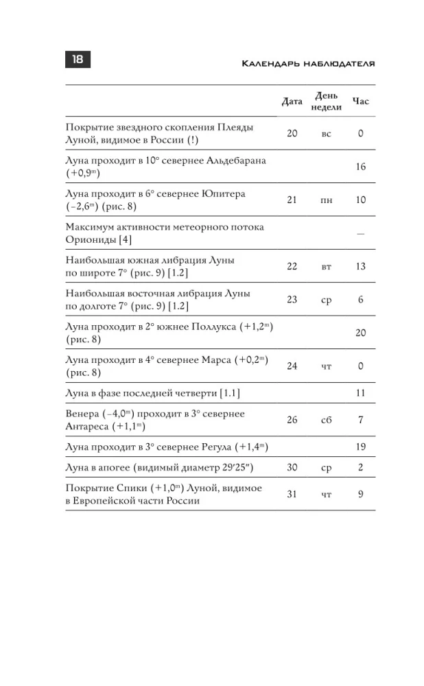 Astronomical Calendar for Schoolchildren for the 2024/2025 Academic Year